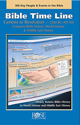 PAMPHLET: Bible Time Line - Morning Star Christian Bookstores