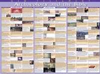 WALL CHART: Archaeology & Bible NT - Lam