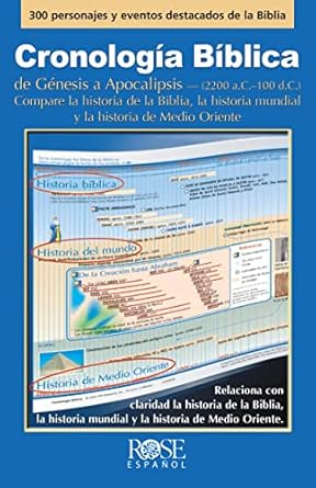 PAMPHLET: Cronología Bíblica -Bible Time Line