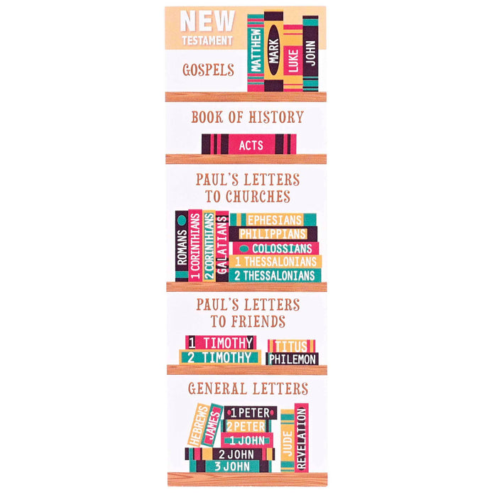 Bookmark Books Of The Bible 2x6 12-Pack - Morning Star Christian Bookstores