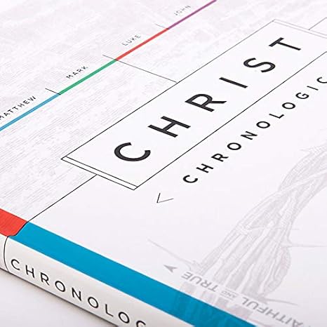 CSB CHRIST CHRONOLOGICAL