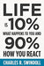 Life Is 10% What Happens to You and 90% How You React - Charles Swindoll - Morning Star Christian Bookstores