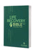 NLT Life Recovery Bible Personal Size Softcover - Morning Star Christian Bookstores