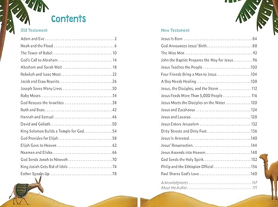 Let's Go! Bible Adventures - Valerie Ellis - Morning Star Christian Bookstores