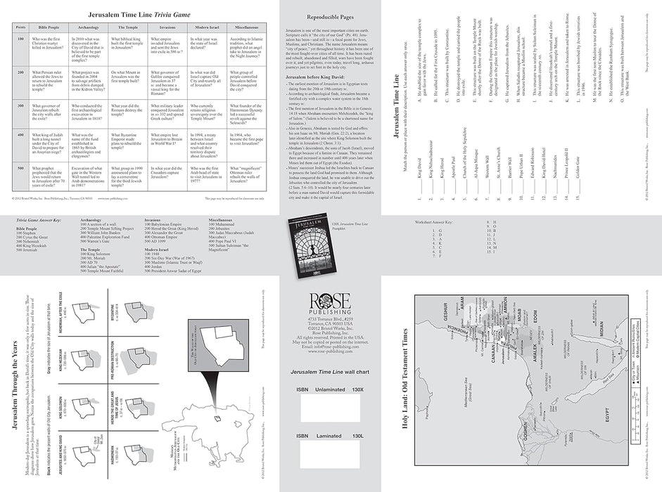 Jerusalem Time Line Wall Chart