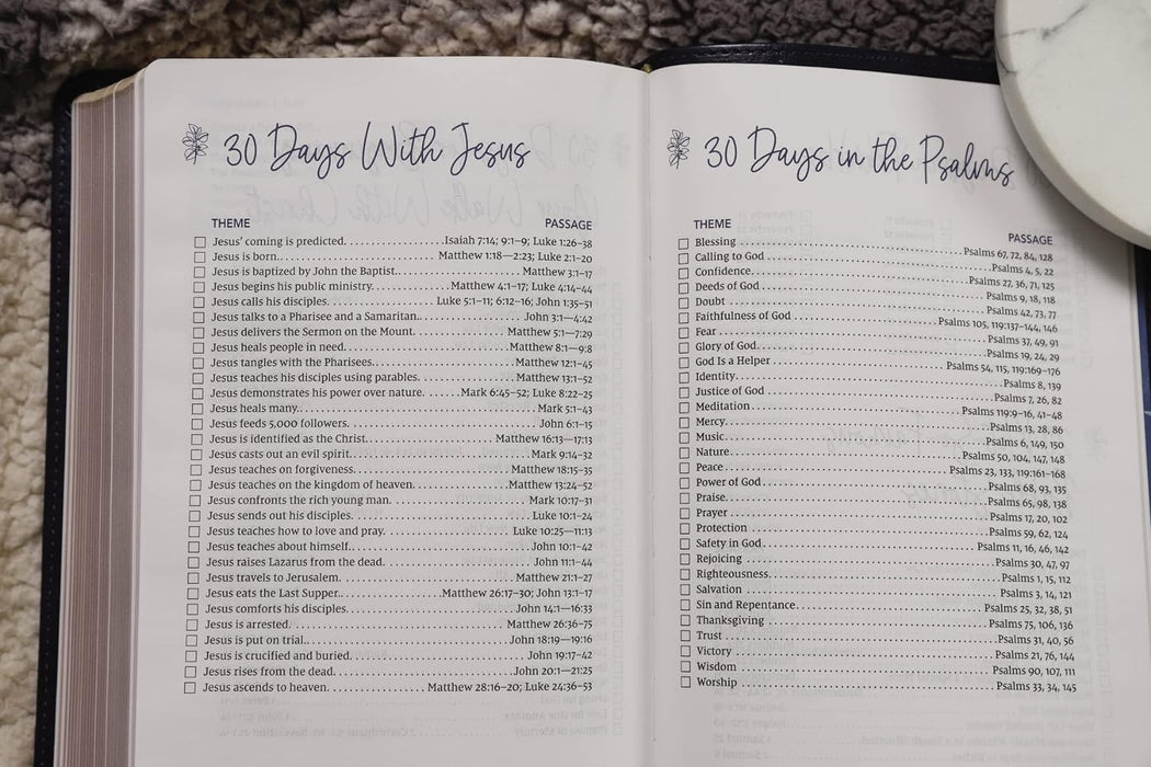 NIV Women's Devotional Bible Navy LeatherSoft