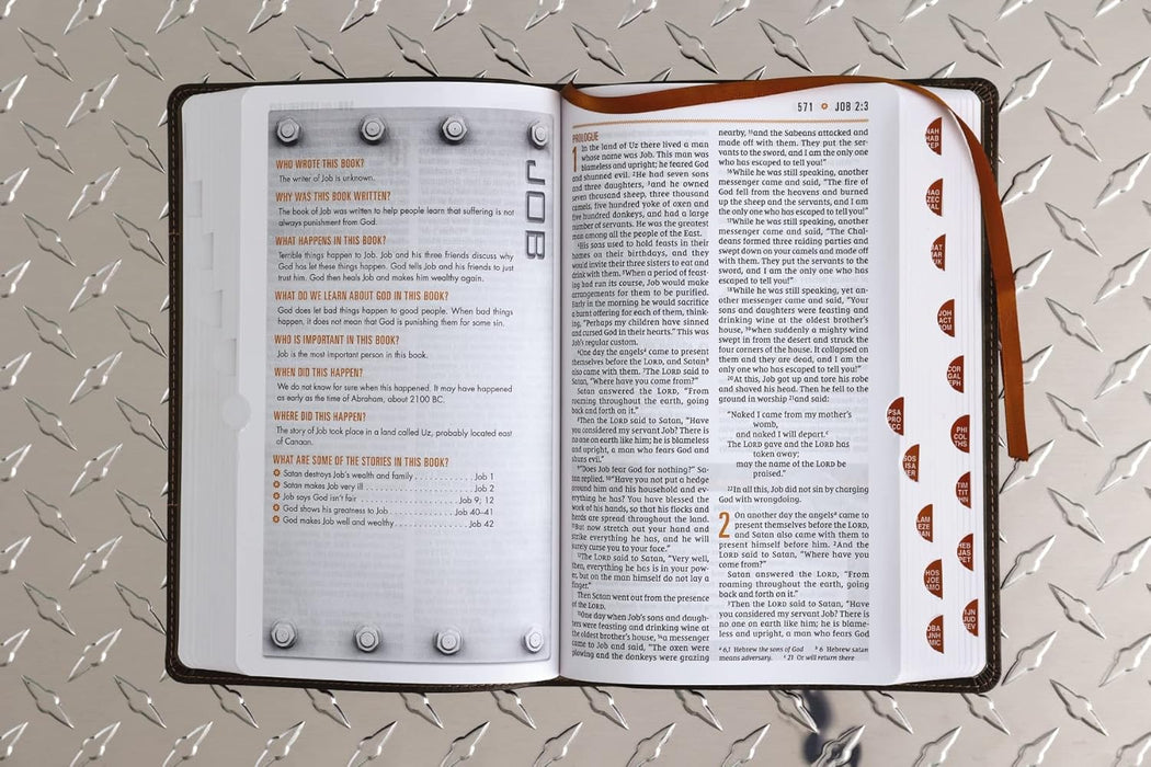 NIV Boys' Bible, Leathersoft Camo, Indexed - Morning Star Christian Bookstores