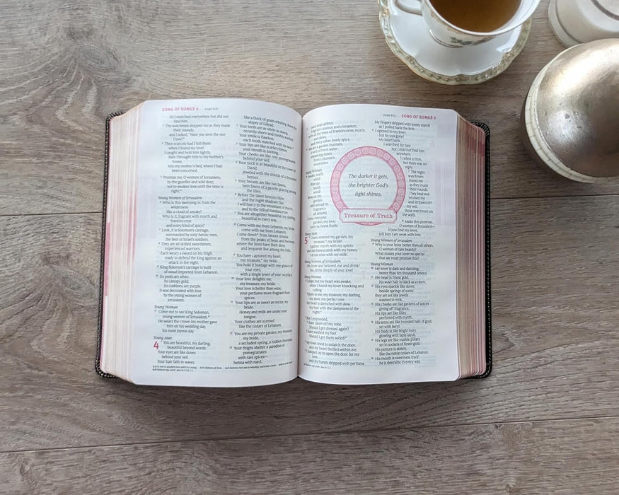 NLT THRIVE Devotional Bible For Women LeatherLike Brown