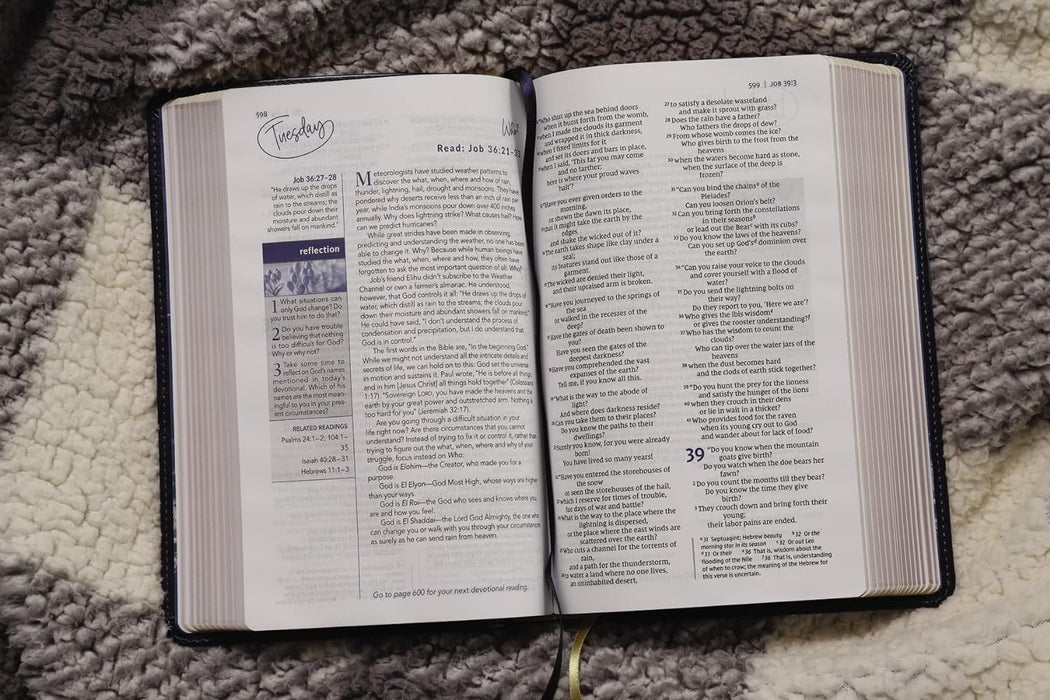 NIV Women's Devotional Bible Navy LeatherSoft