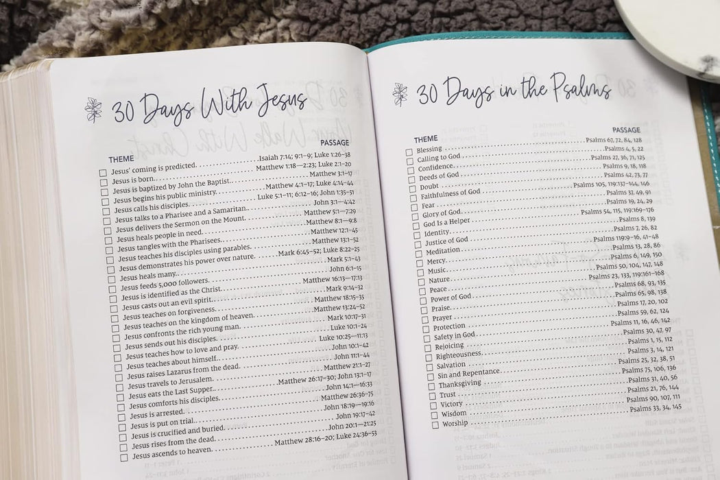 NIV Women's Devotional Bible, Large Print, Teal LeatherSoft