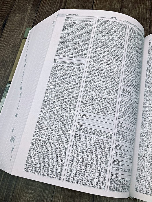 New Strong's Exhaustive Concordance of the Bible: Nelson's Super Value Series
