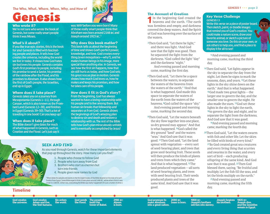 NLT Go Bible - Softcover - Morning Star Christian Bookstores