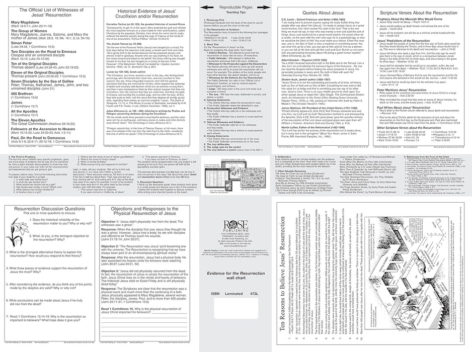 Evidence Resurrection - Wall Chart