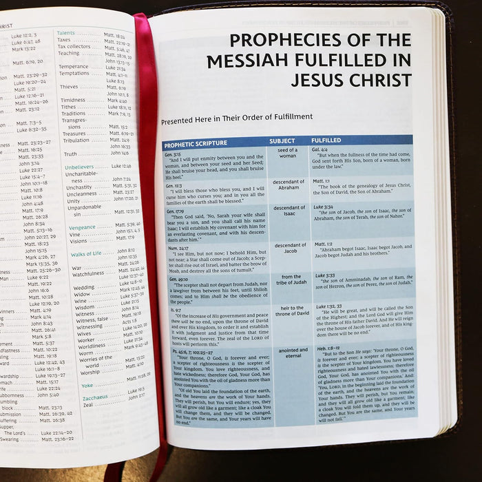 NKJV Study Bible - Full Color - Brown
