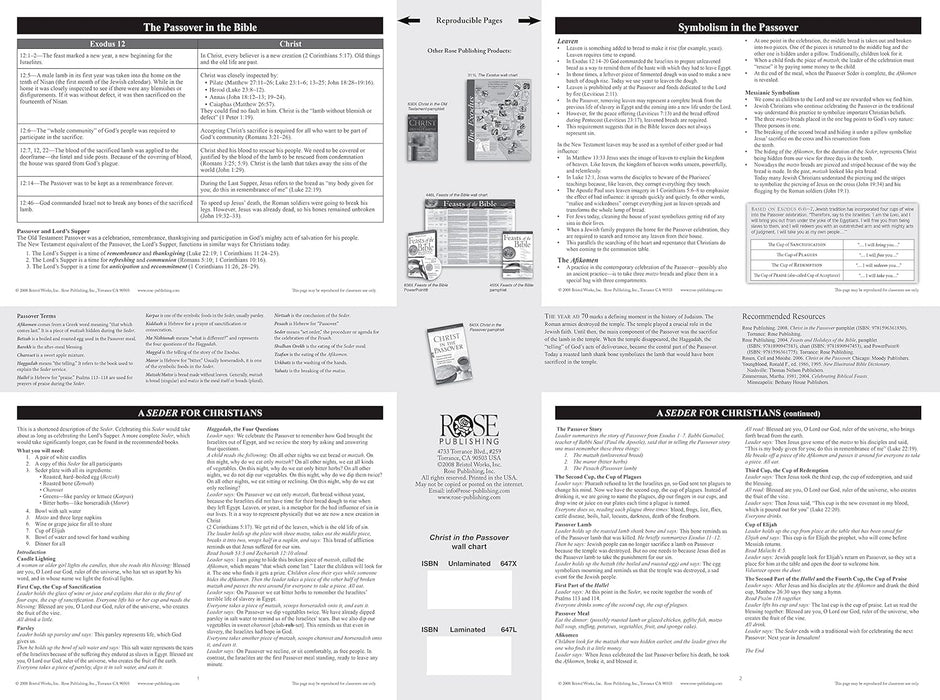 Christ in the Passover Wall Chart
