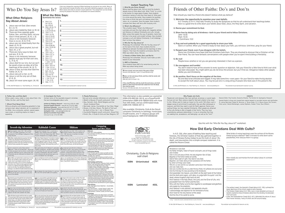 Christianity, Cults & Religions Wall Charts