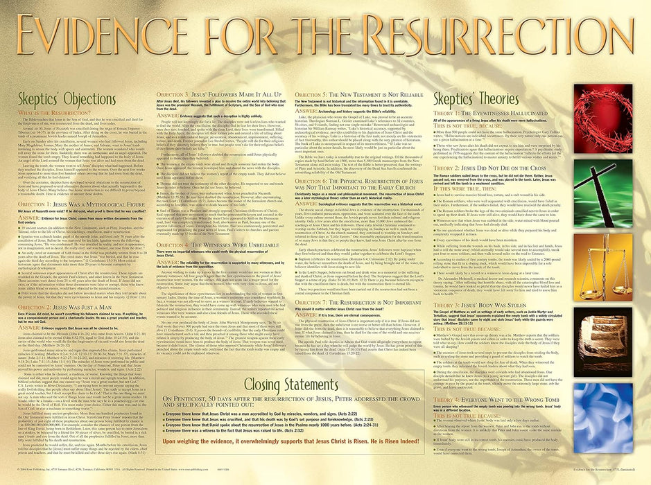 Evidence Resurrection Evidence Resurrection - Wall Chart