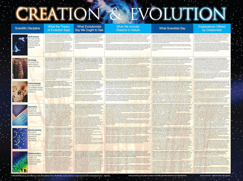 WALL CHART: Creation & Evolution