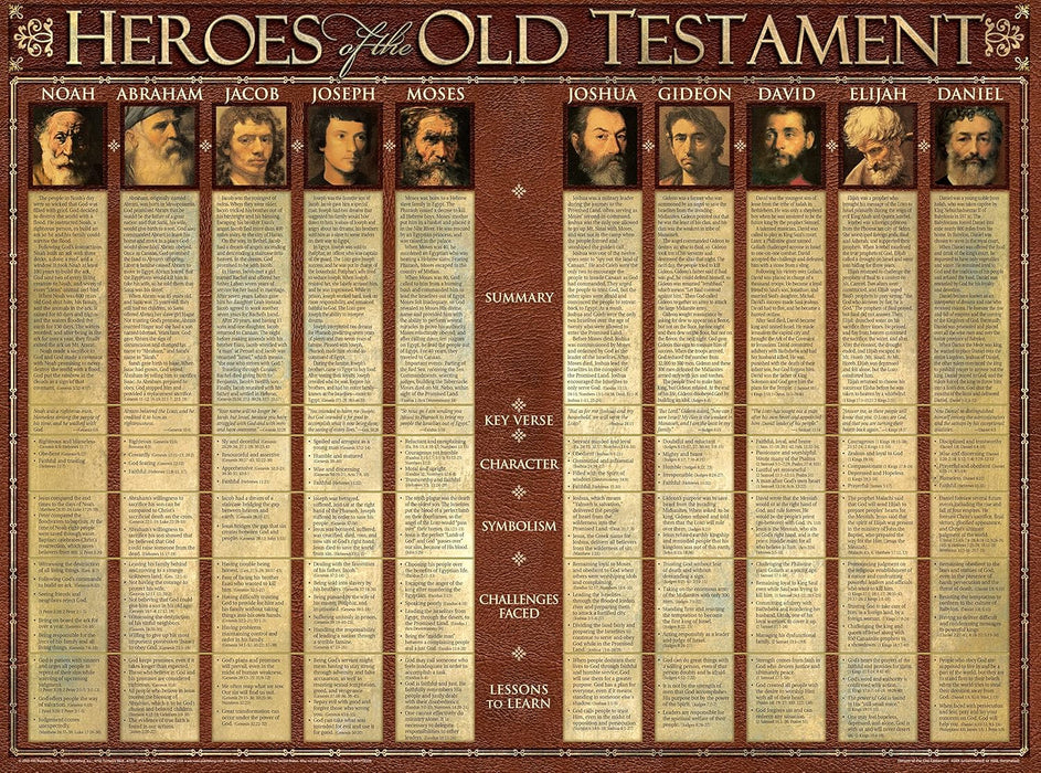 Heroes of the Old Testament