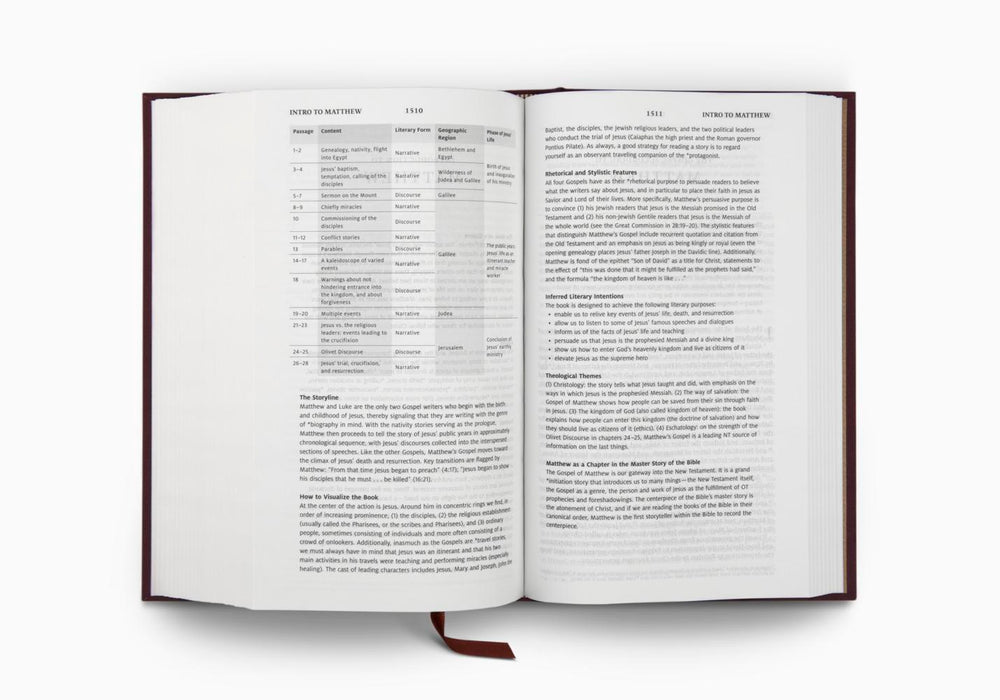 ESV Literary Study Bible Hardcover