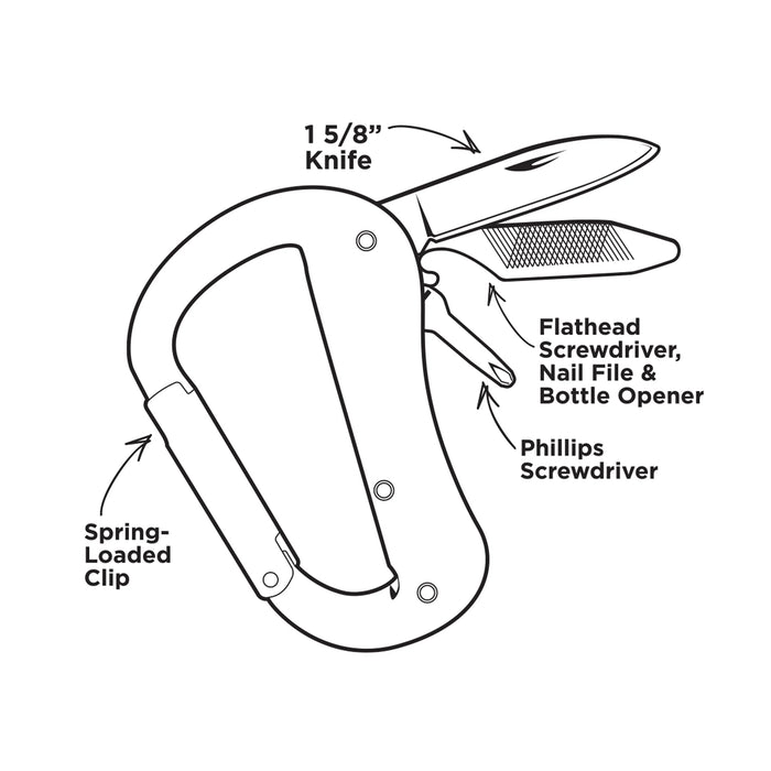 Carabiner Multi-Tool - Armor of God, Eph 6:11